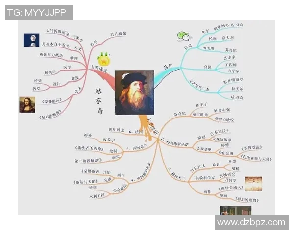 亚当斯的传奇人生与影响力探索：从科学到文化的多维视角